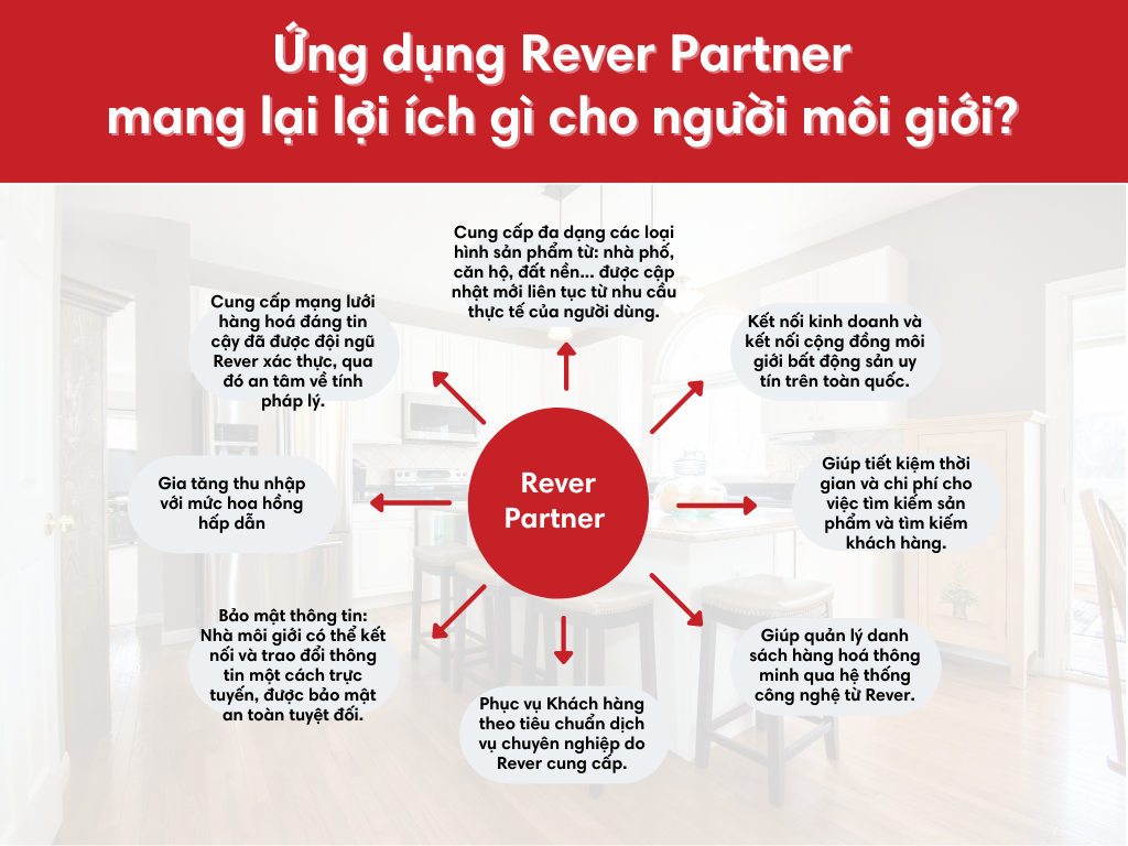 Rever (1)-Feb-14-2022-06-57-41-56-AM